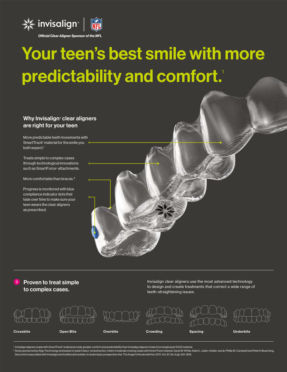 Calogero Vassallo DDS, PLLC